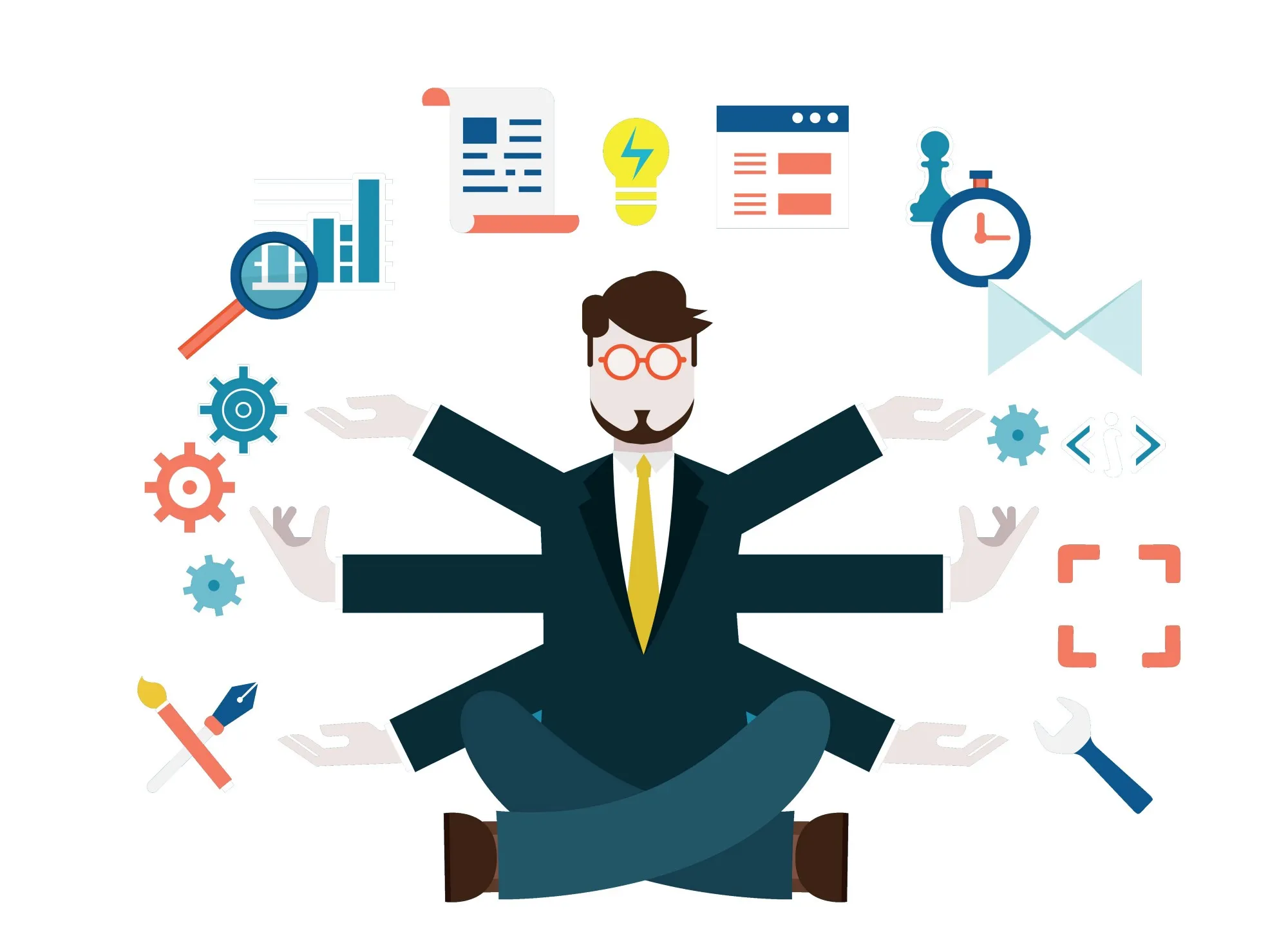 Services – eCommerce Management