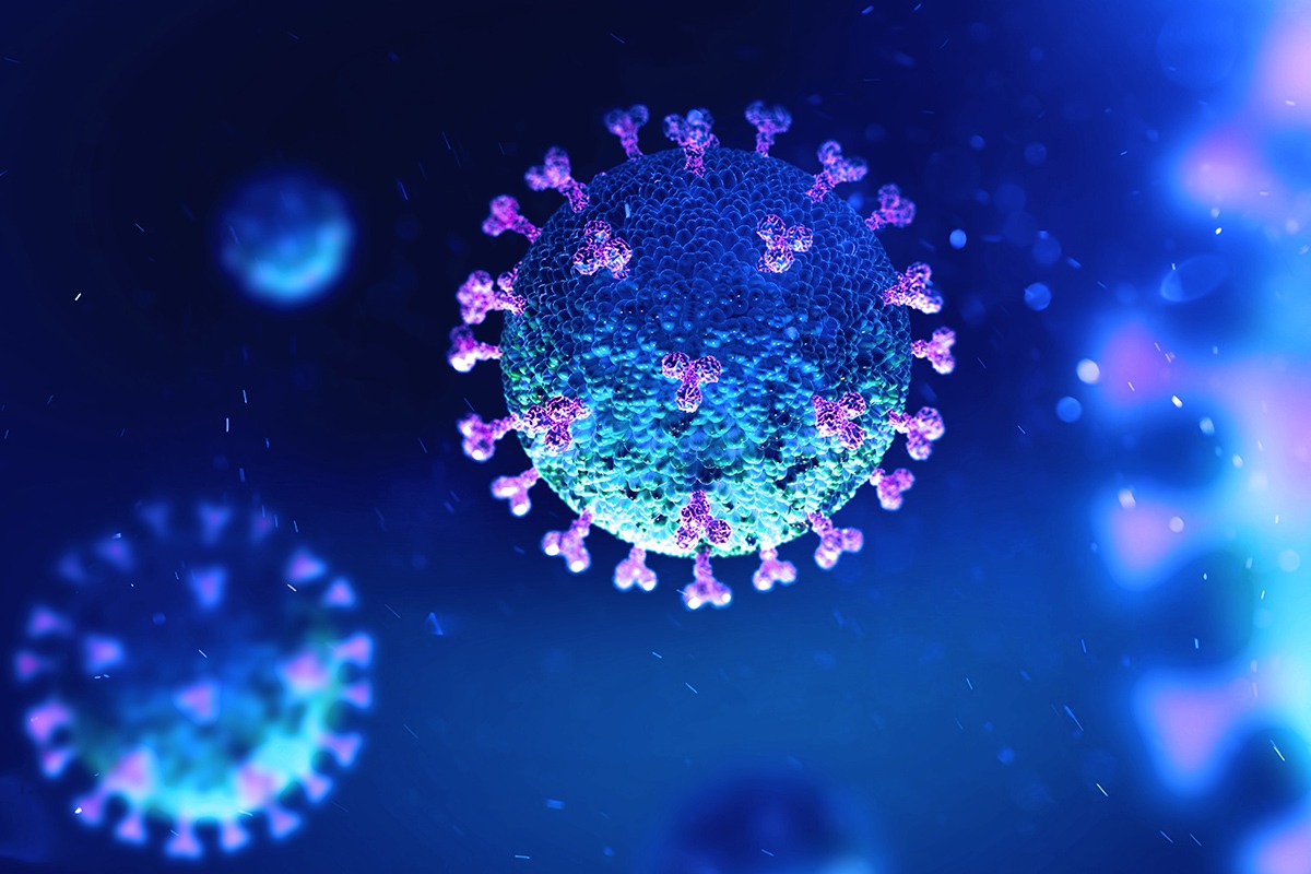 Effects of Covid-19 on Business